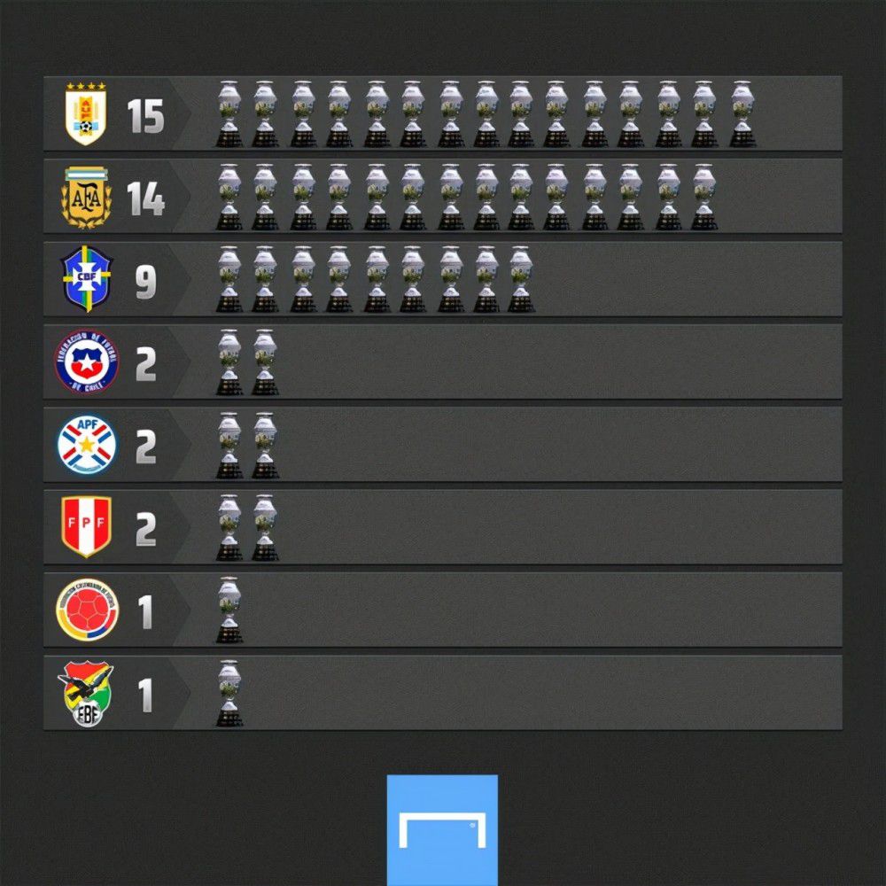 北京时间12月14日凌晨4:00，2023-24赛季欧冠小组赛F组第6轮，巴黎圣日尔曼客战多特蒙德。